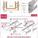 SDL-4512缓冲三节滑轨