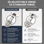 SDL-3D hinge