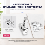 SDL-3D Soft Close Hydraulic Cabinet Hinge